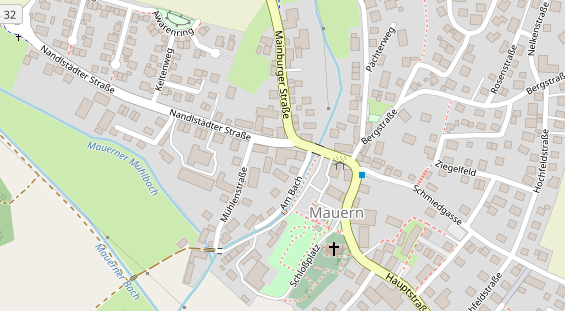 Physiotherapie auf Karte