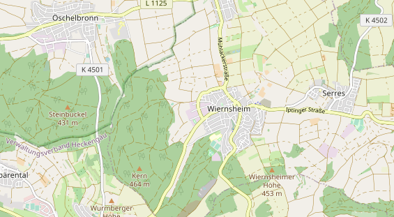 Physiotherapie auf Karte