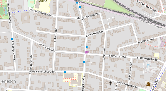 Physical Therapy auf Karte