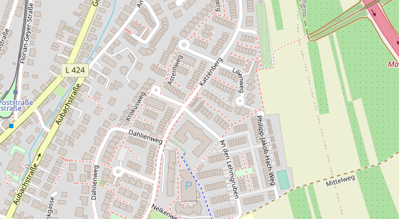 Physical Therapy auf Karte