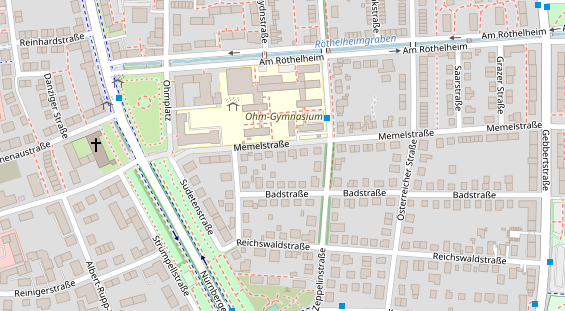 Physical Therapy auf Karte