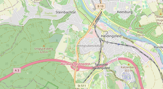 Physiotherapie auf Karte