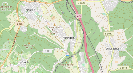 Physiotherapie auf Karte